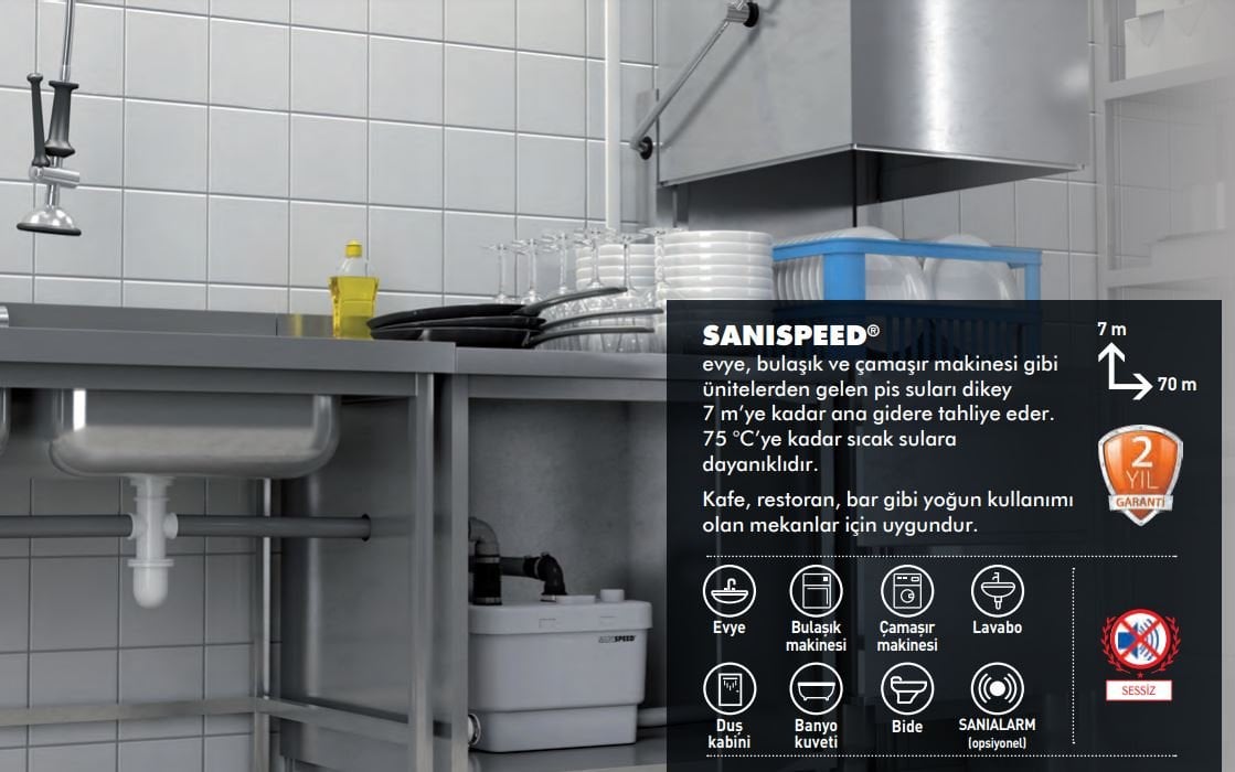 Sanispeed 4 Ünite Girişli, Mutfak, Evye, Bulaşık, Çamaşır Makinesi, Lavabo, Küvet, Duş Kabini Pis Suları Tahliye Pompası-1